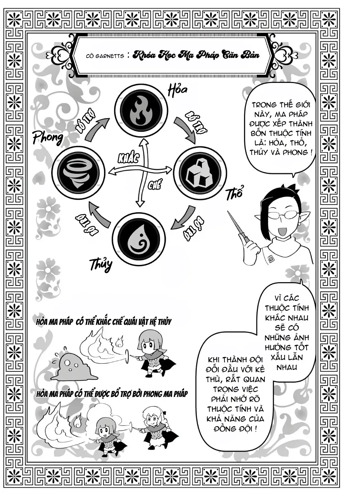 Ông Chú Chuyển Sinh Thành Ác Nữ Phản Diện Chapter 8 - Trang 10
