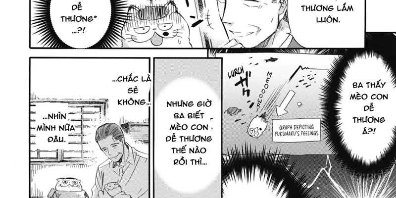 Ông Chú Và Con Mèo Mặt Bựa Chapter 28 - Trang 7