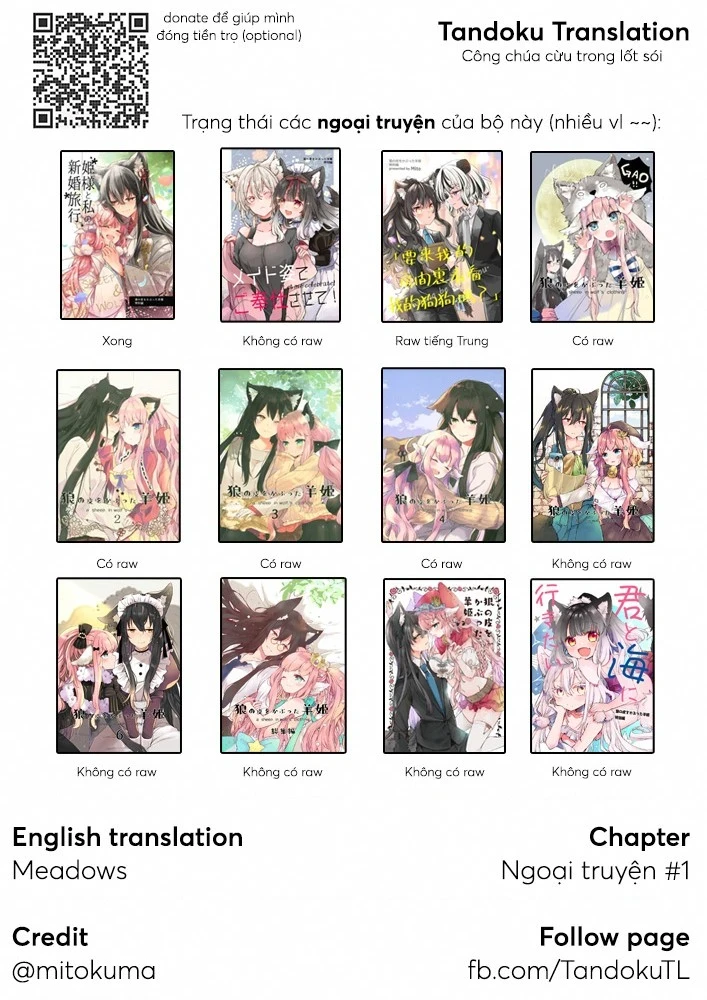 Ookami no Kawa o Kabutta Hitsujihime Chapter 28.1 - Trang 24
