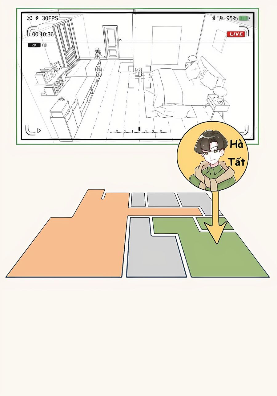 P.805 Chapter 2 - Trang 6