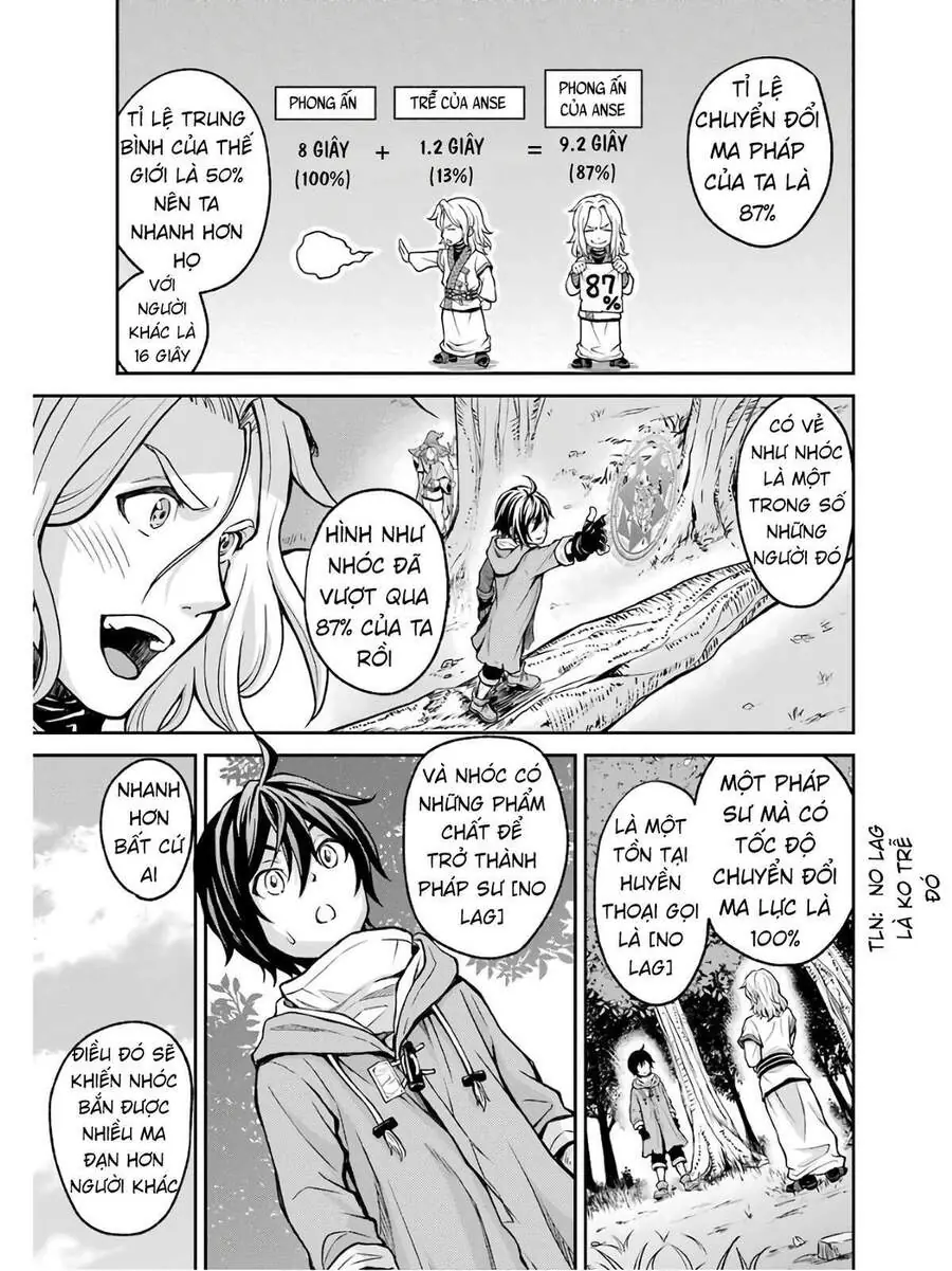 Pháp Sư Hạng B Nhanh Nhất Thế Giới Chapter 1 - Trang 25
