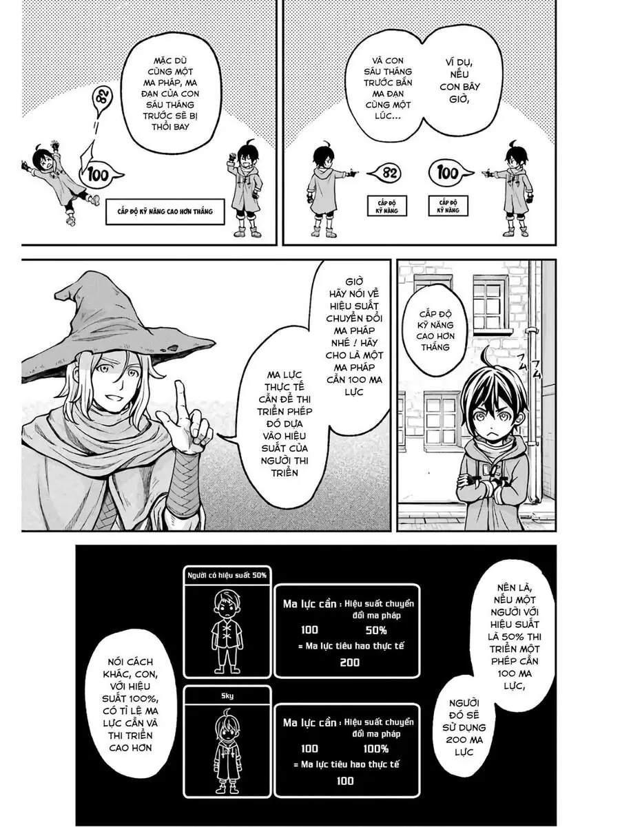 Pháp Sư Hạng B Nhanh Nhất Thế Giới Chapter 2 - Trang 8