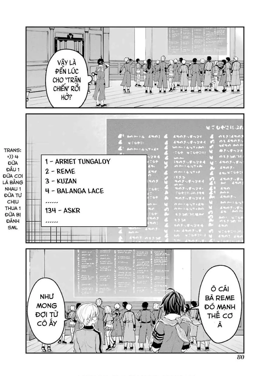 Pháp Sư Hạng B Nhanh Nhất Thế Giới Chapter 6 - Trang 41