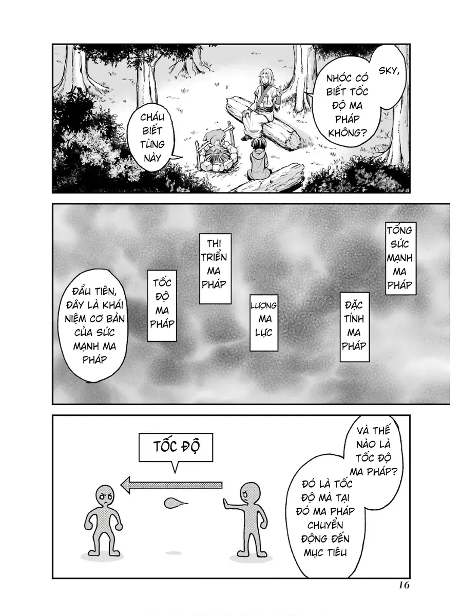 Pháp Sư Mạnh Nhất Chapter 1 - Trang 17