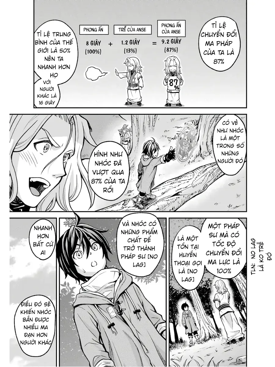 Pháp Sư Mạnh Nhất Chapter 1 - Trang 22