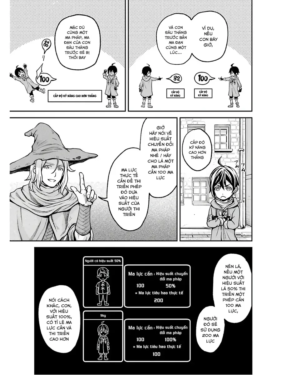 Pháp Sư Mạnh Nhất Chapter 2 - Trang 5
