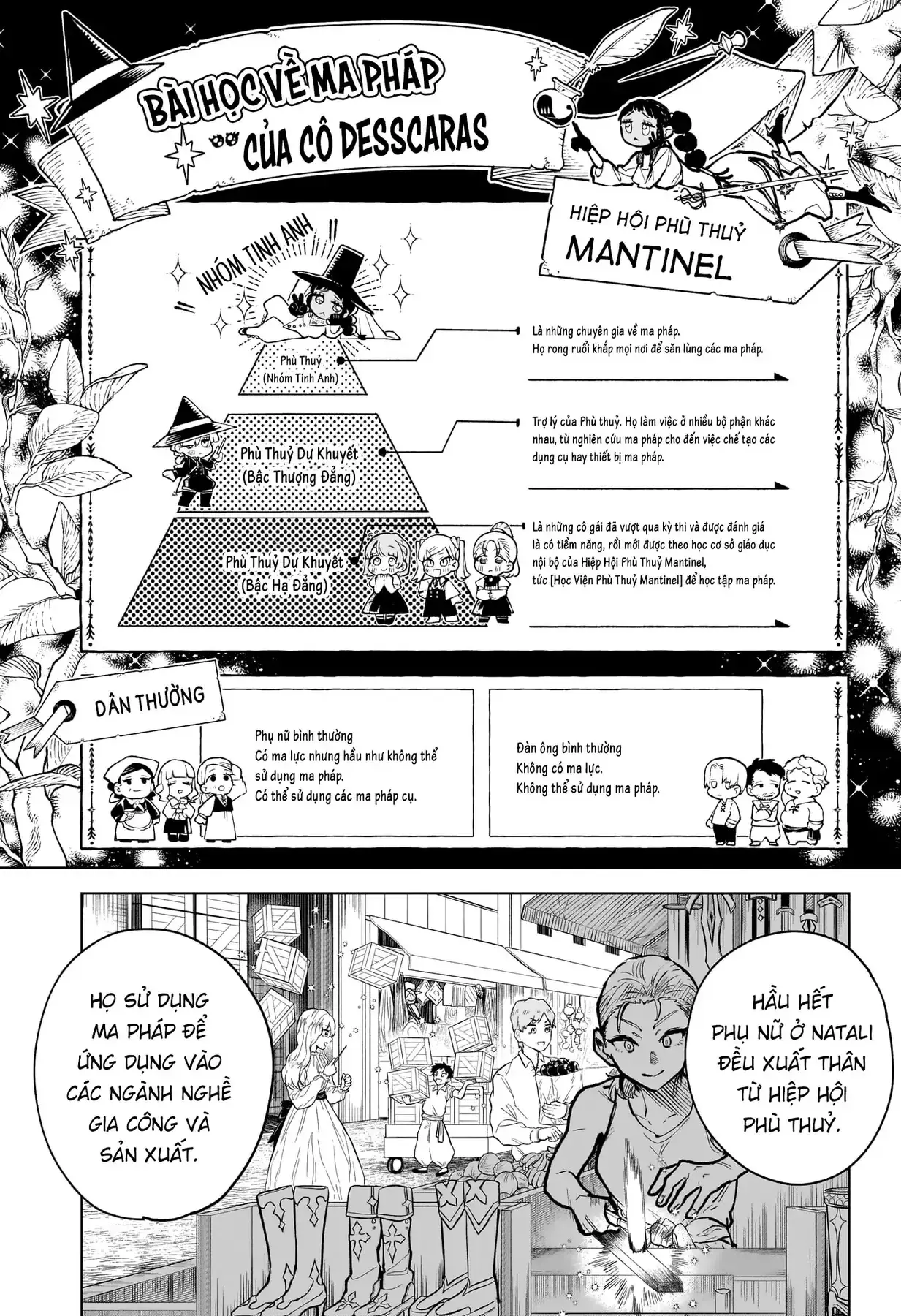 Phù Thủy Ichi Chapter 4 - Trang 6