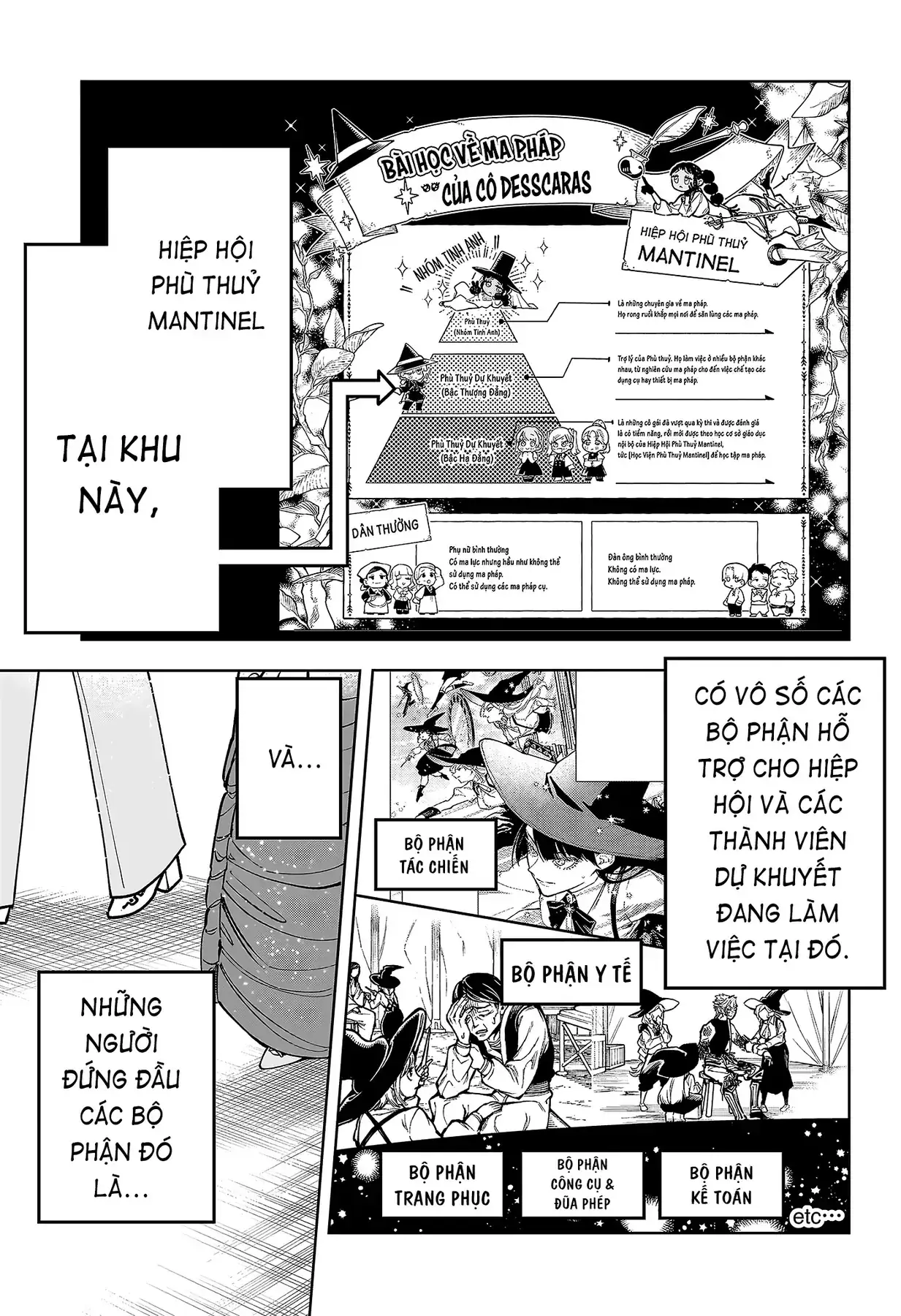 Phù Thủy Ichi Chapter 45 - Trang 3