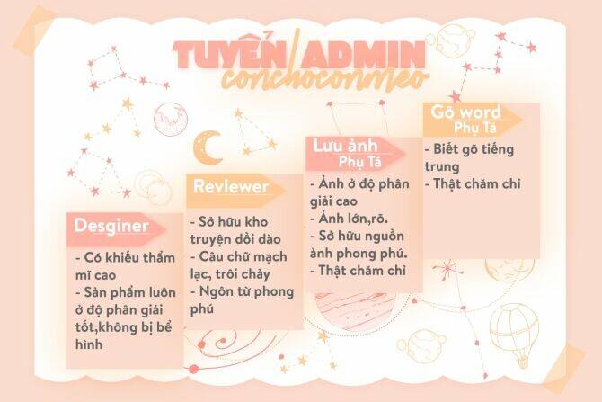 Phụng Chỉ Xuất Chinh Chapter 2 - Trang 25