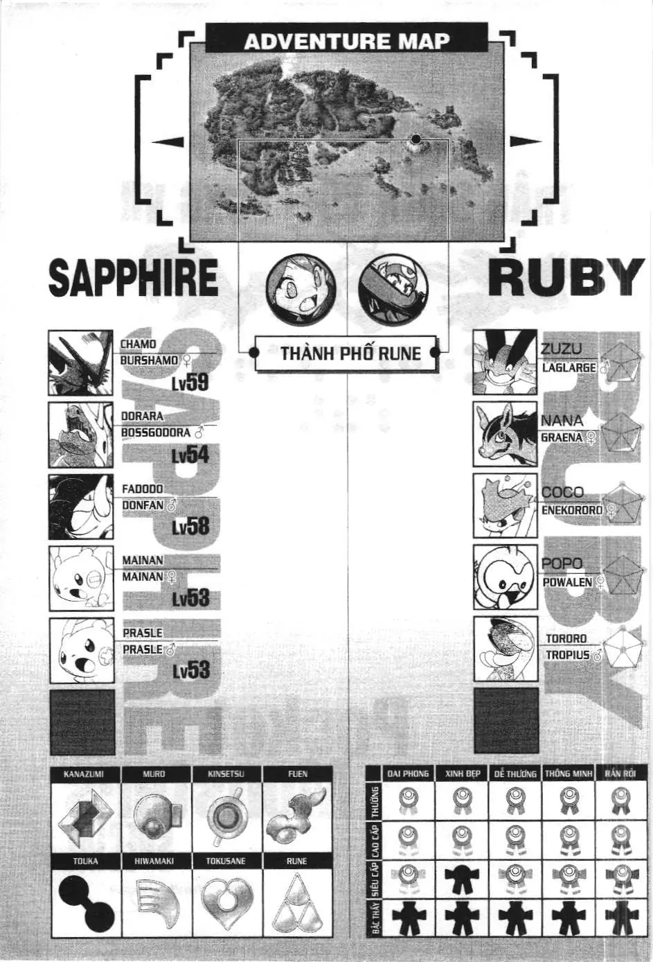 Pokémon Đặc Biệt (NXB Kim Đồng) Chapter 265 - Trang 17
