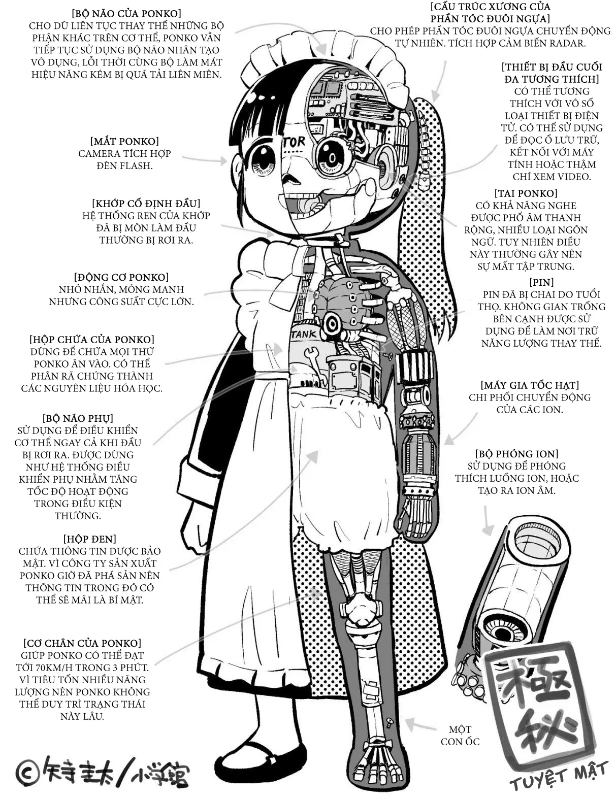 Ponkotsu Ponko Chapter 34 - Trang 23