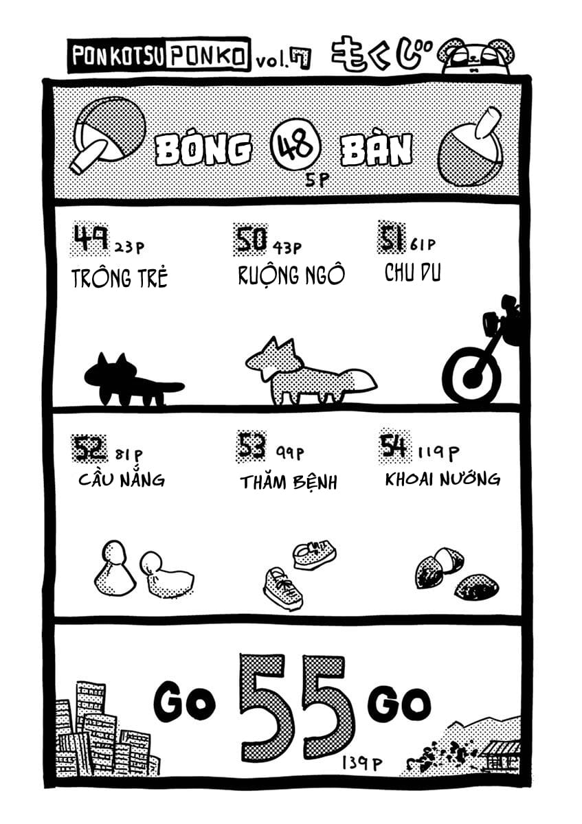 Ponkotsu Ponko Chapter 48 - Trang 8