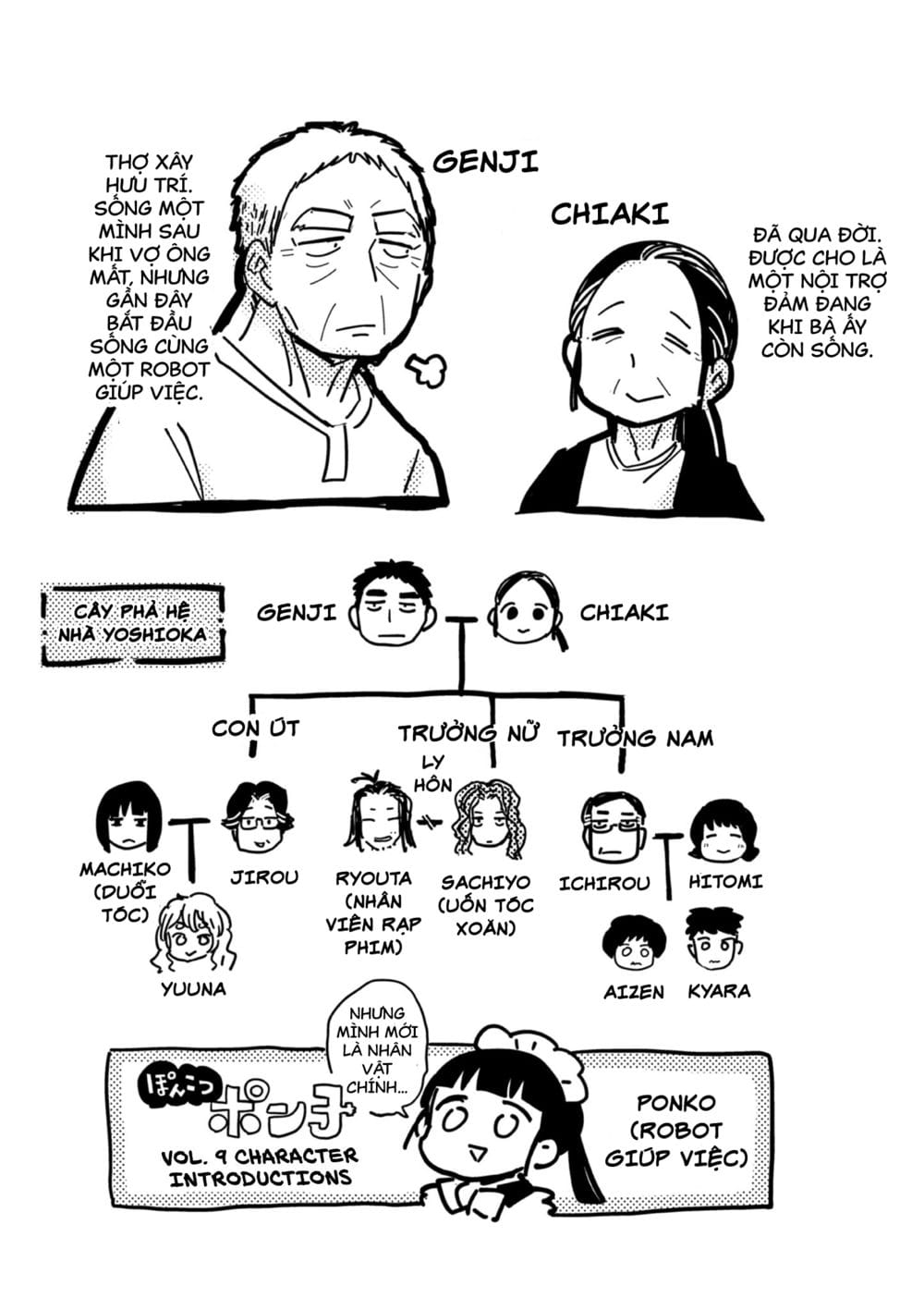 Ponkotsu Ponko Chapter 64 - Trang 8