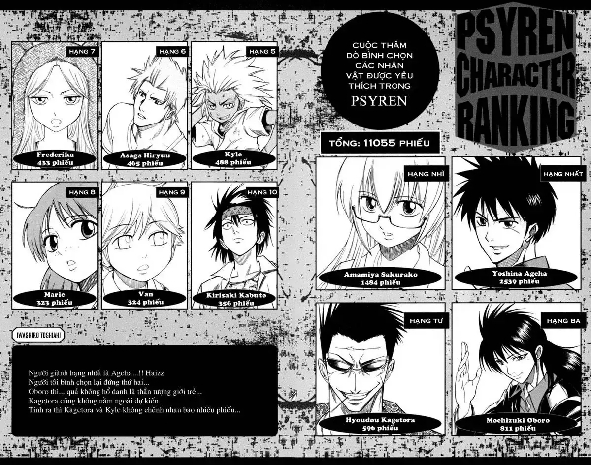 Psyren Chapter 71 - Trang 26