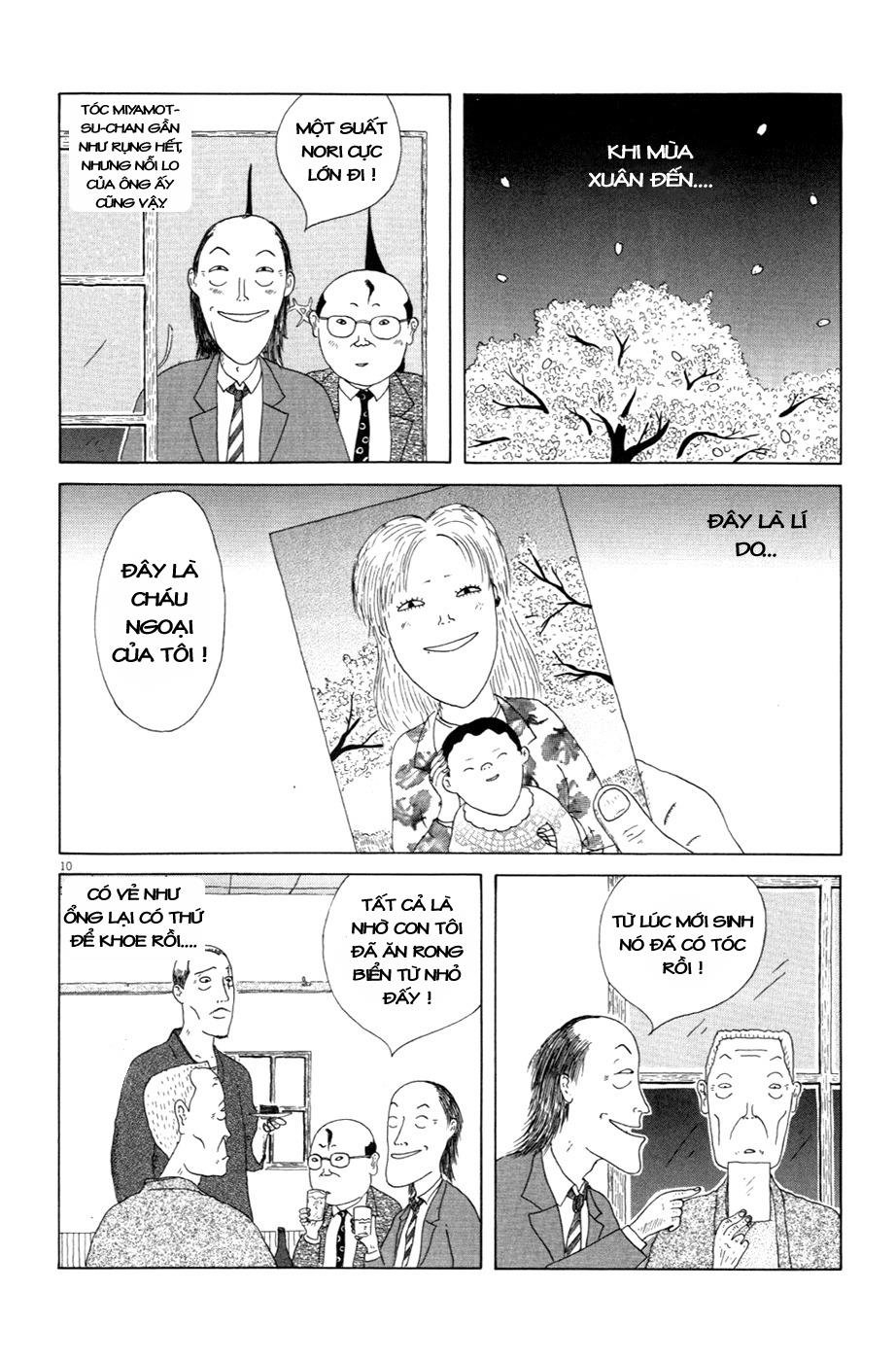 Quán Ăn Về Đêm Chapter 7 - Trang 11