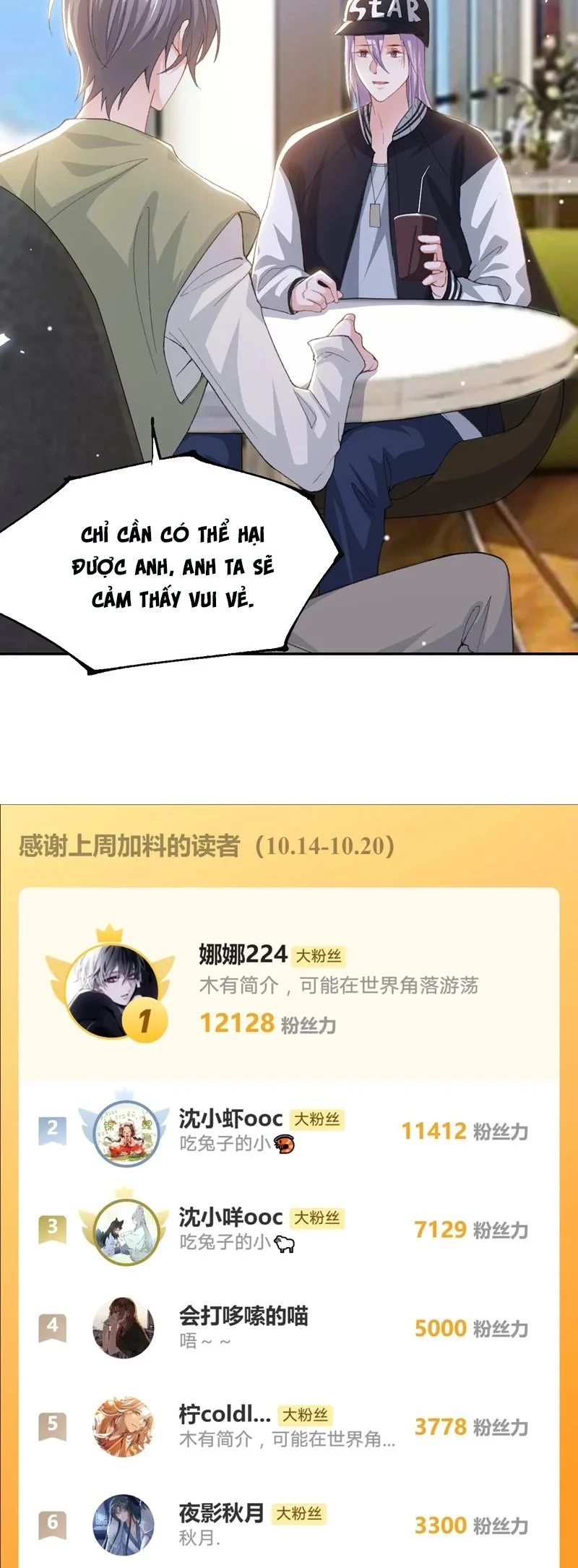 Quan Hệ Thế Thân Chapter 173 - Trang 21
