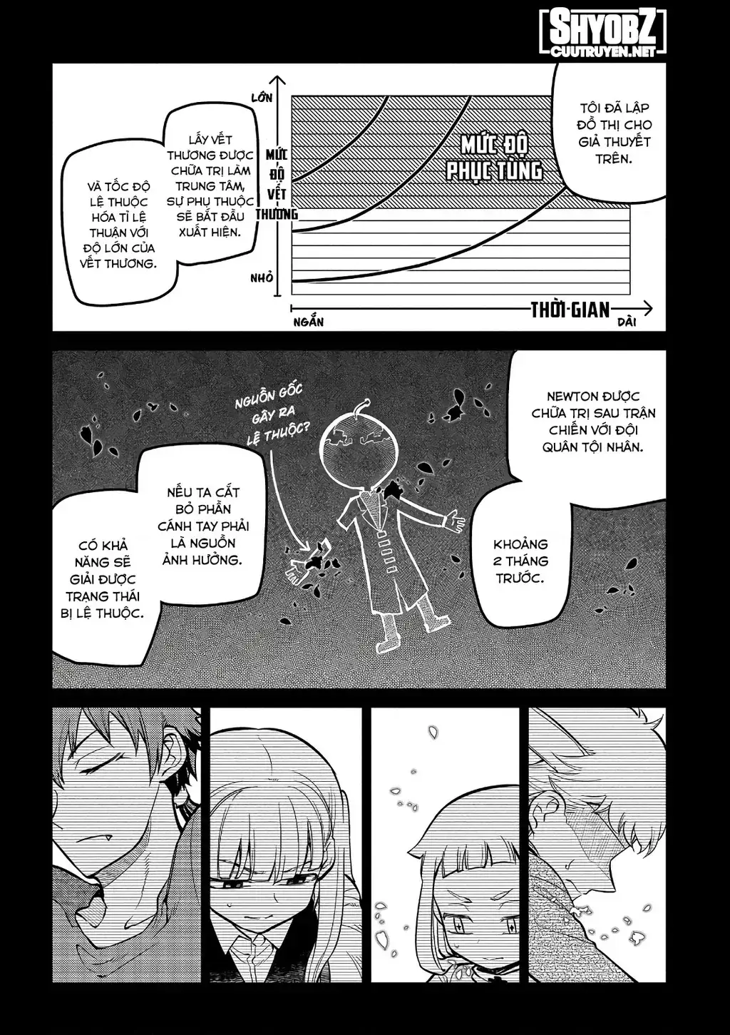 Reincarnation No Kaben Chapter 65 - Trang 6