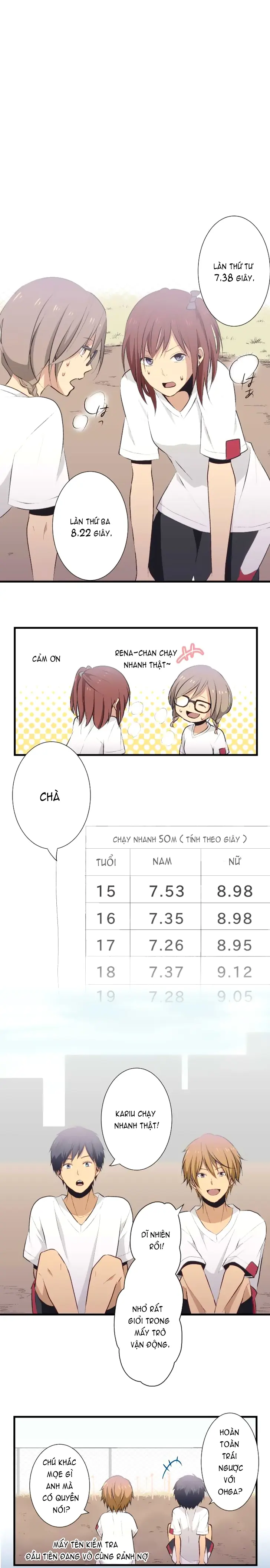 ReLIFE Chapter 28 - Trang 11