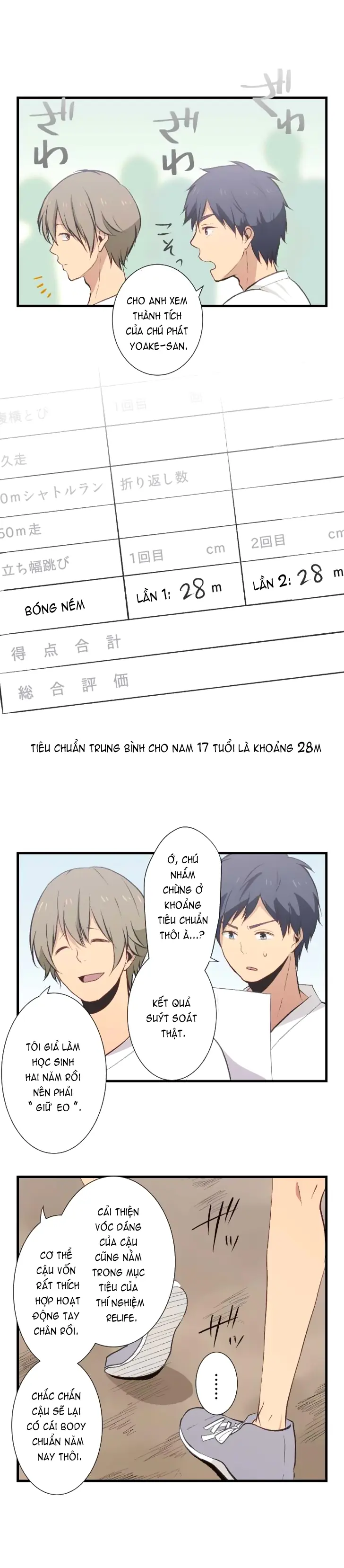 ReLIFE Chapter 30 - Trang 5