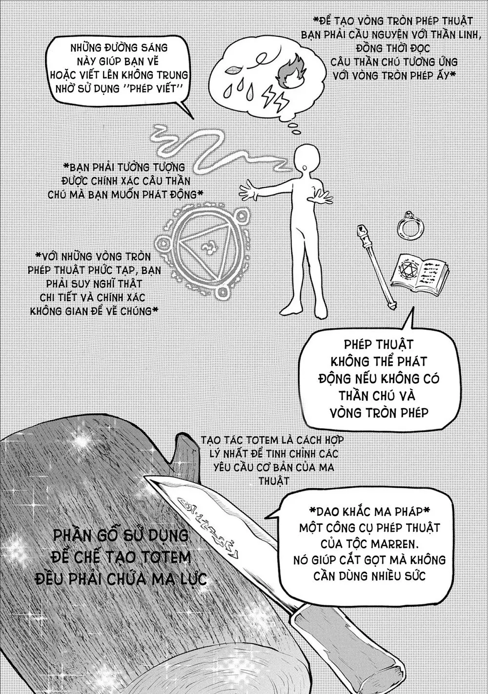 Saikyou Juzoku Tensei: Cheat Majutsushi No Slow Life Chapter 1.1 - Trang 23