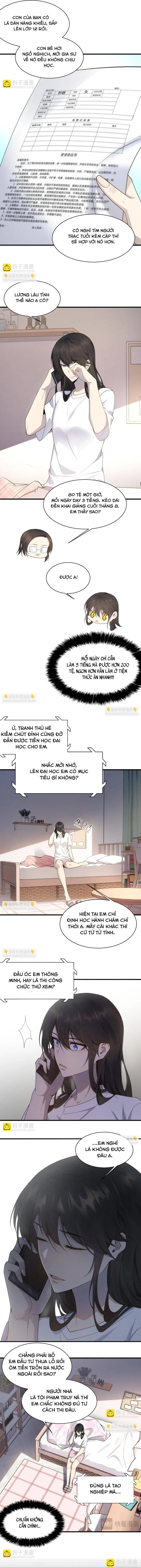 Sau Khi Xuyên Vào Thế Giới Trò Chơi Cyber, Ta Soán Ngôi Boss Chapter 20 - Trang 4