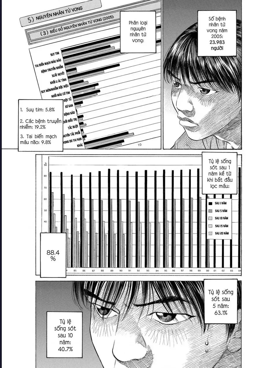 Say Hello To Black Jack Chapter 129 - Trang 15