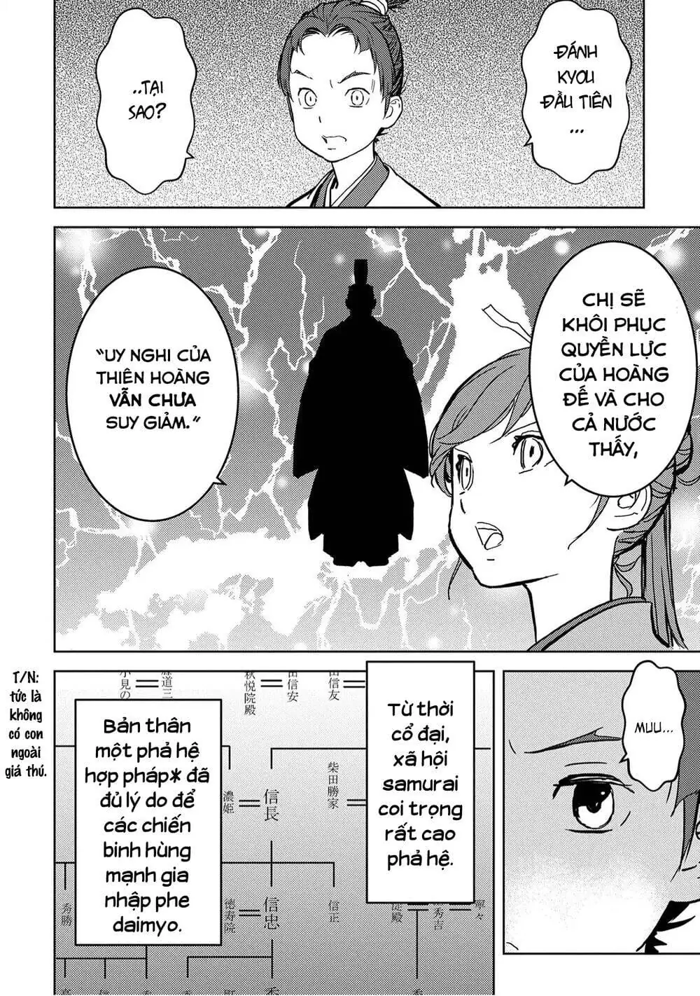 Sengoku Komachi Kurou Tan Chapter 11 - Trang 21
