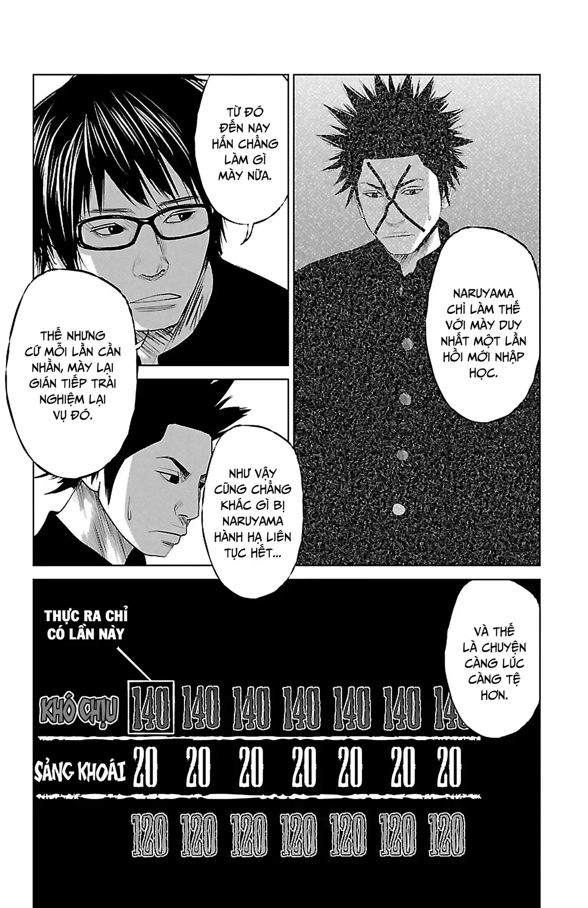 Setoutsumi Chapter 1 - Trang 10