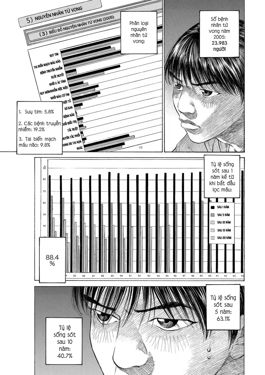 Shin-Black Jack Ni Yoroshiku Chapter 2 - Trang 15