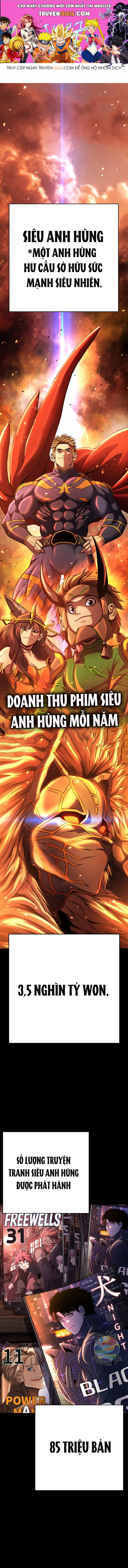 Siêu Anh Hùng: Thứ 6 Đen Tối Chapter 1 - Trang 1