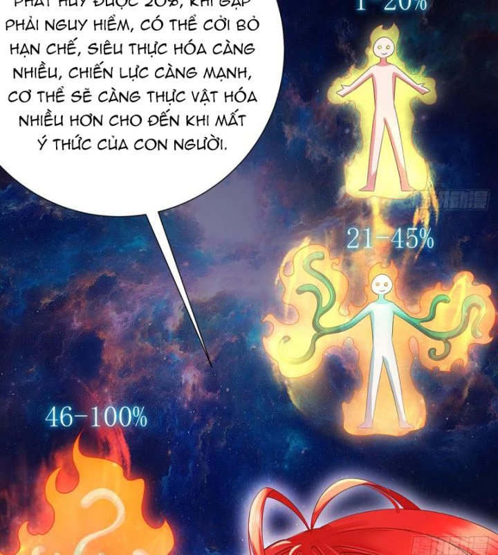 Siêu Thần Thức Tỉnh Chapter 9 - Trang 15
