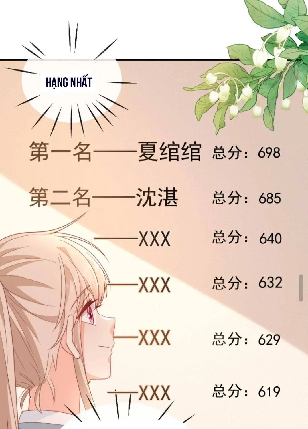 Sinh Trở Lại Làm Vợ Tổng Tài Chapter 13 - Trang 21