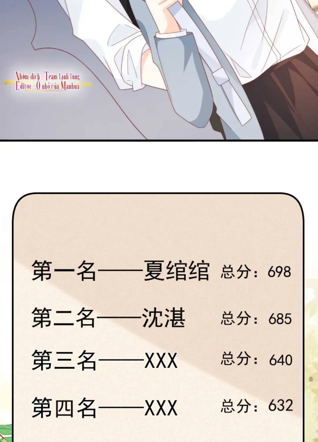Sinh Trở Lại Làm Vợ Tổng Tài Chapter 13 - Trang 25