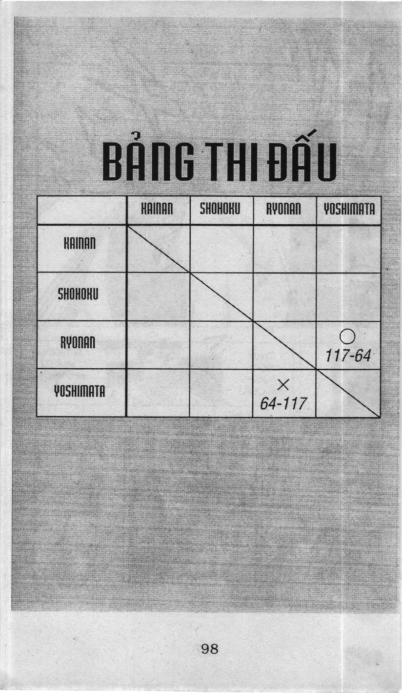 Slam Dunk (Scan) Chapter 106 - Trang 5