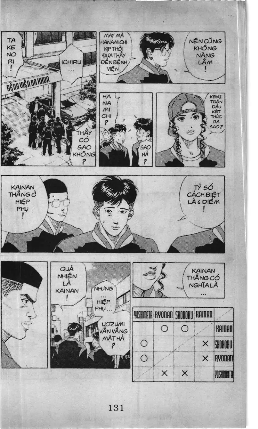 Slam Dunk (Scan) Chapter 131 - Trang 14