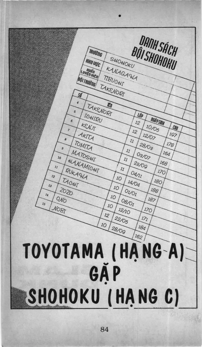 Slam Dunk (Scan) Chapter 177 - Trang 2