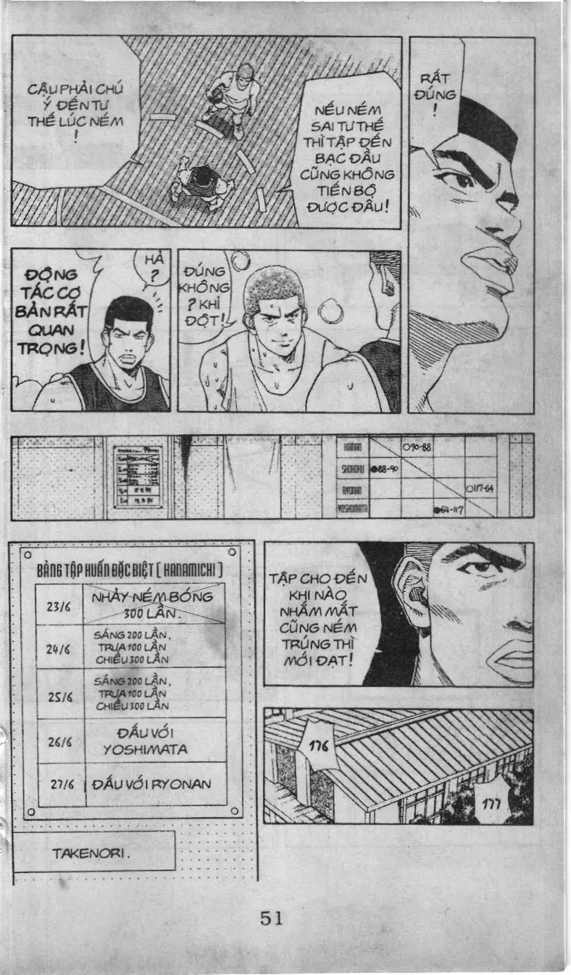 Slam Dunk (Scan) Chapter 3.1 - Trang 6