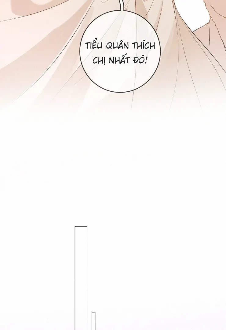 Sói Tiểu Thư Và Em Gái Hồ Ly Của Tôi Chapter 12 - Trang 13