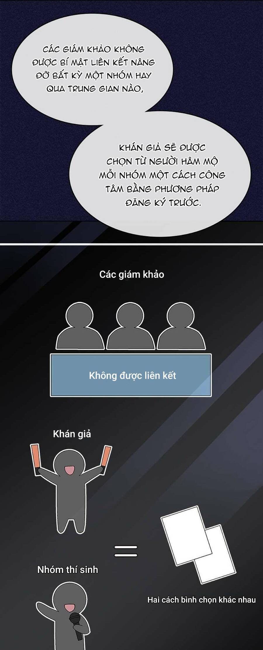 Sống Lại Làm Idol Toàn Năng Chapter 28 - Trang 22