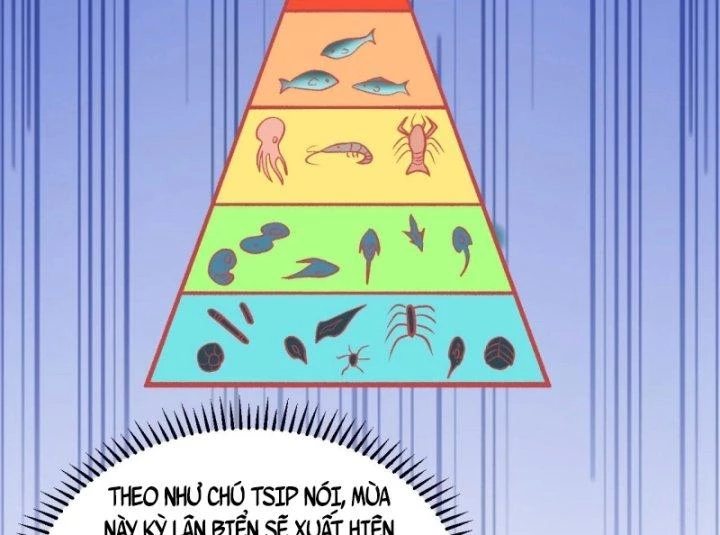 Sống Trên Hoang đảo Cùng Các Em Gái Chapter 247 - Trang 39