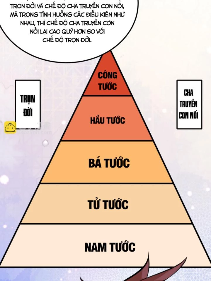 Sống Trên Hoang đảo Cùng Các Em Gái Chapter 270 - Trang 11
