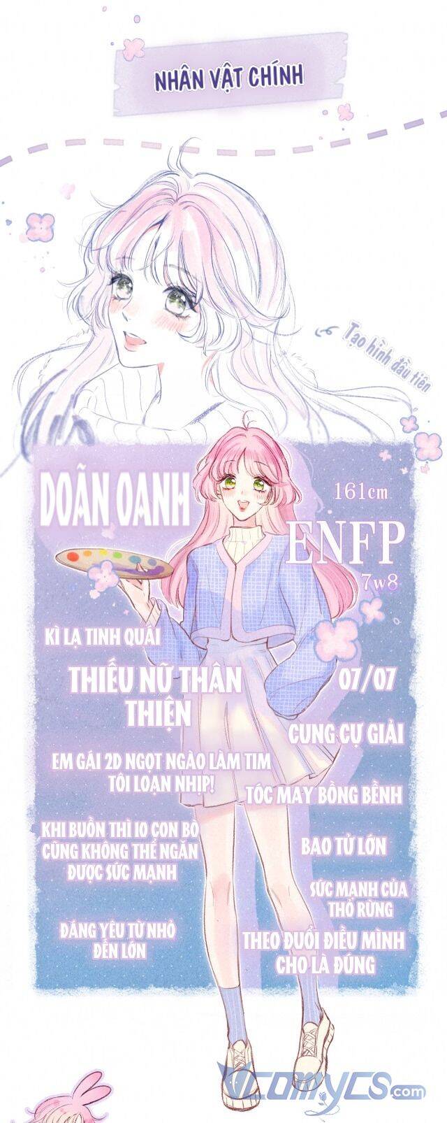 Sự Gai Góc Dịu Dàng Chapter 0.2 - Trang 3
