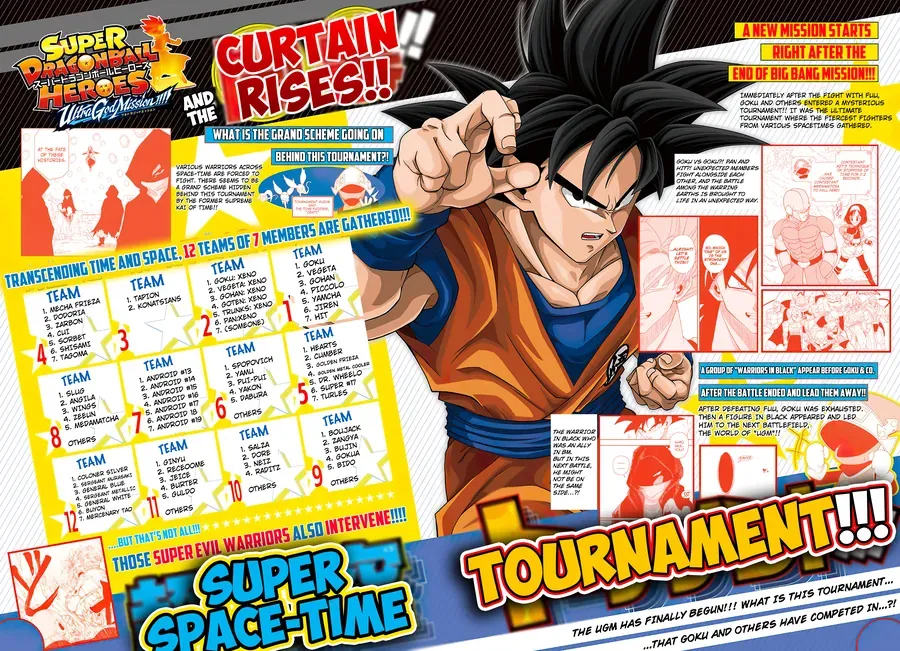Super Dragon Ball Heroes: Ultra God Mission!!!! Chapter 2 - Trang 3