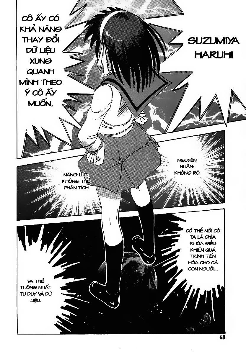 Suzumiya Haruhi No Yuutsu Chapter 2 - Trang 31