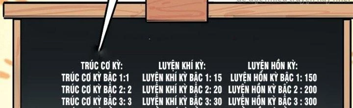 Ta Có Một Tòa Linh Anh Điện Chapter 5 - Trang 46