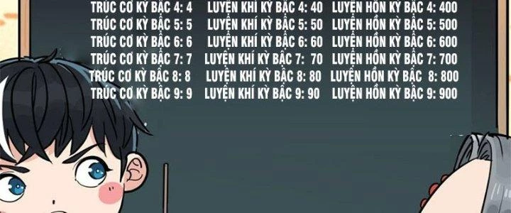 Ta Có Một Tòa Linh Anh Điện Chapter 5 - Trang 47