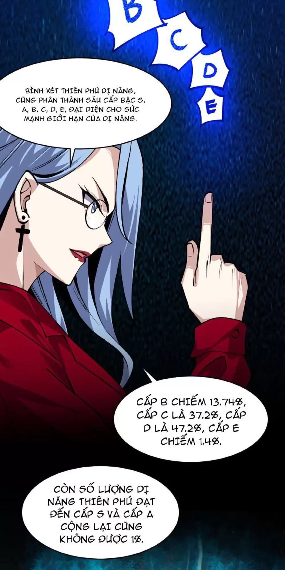 Ta Có Thể Nhìn Thấy Quy Tắc Cấm Khu Chapter 4 - Trang 47