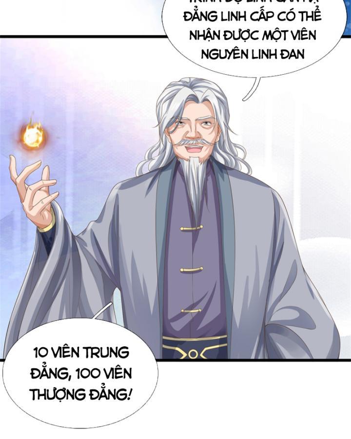 Ta Có Thể Thôn Phệ Vô Hạn Chapter 20 - Trang 41