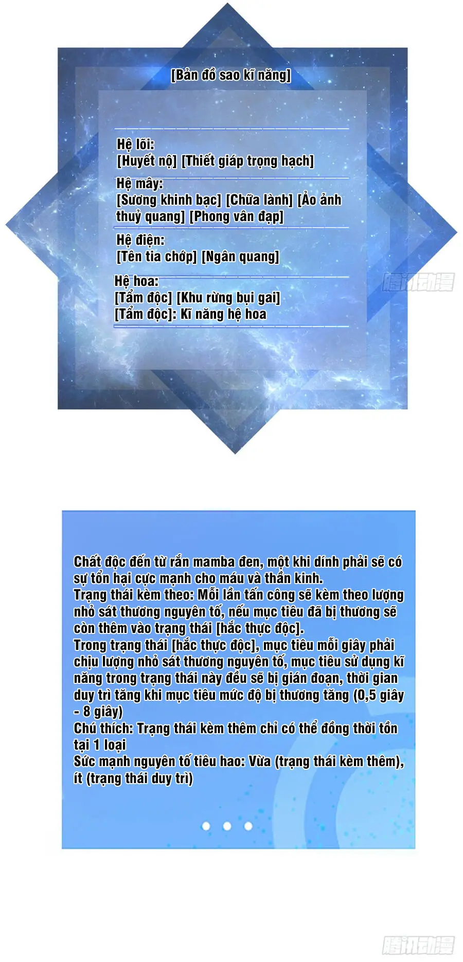 Ta Dùng Hệ Thống Đỉnh Cấp Đúc Lại Thế Giới Chapter 36 - Trang 15