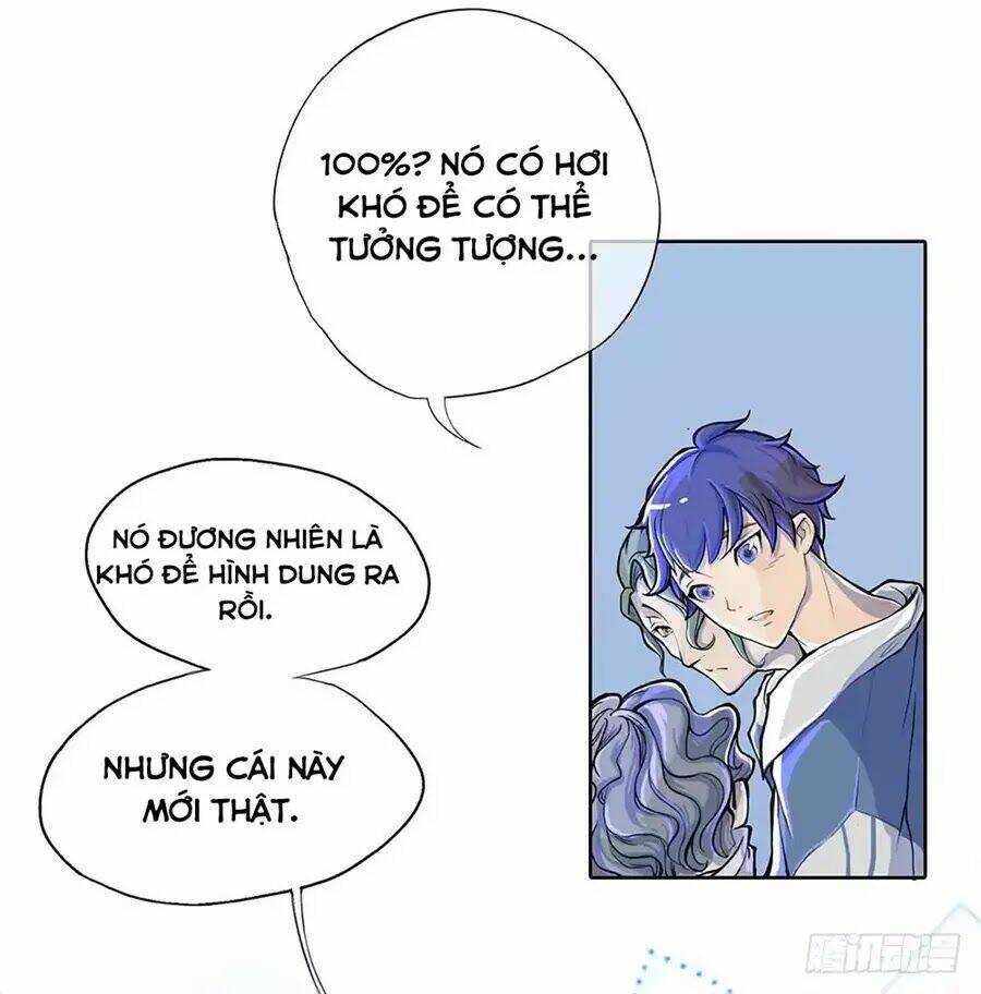 Ta Không Phải Nữ Thần Chapter 1.1 - Trang 16